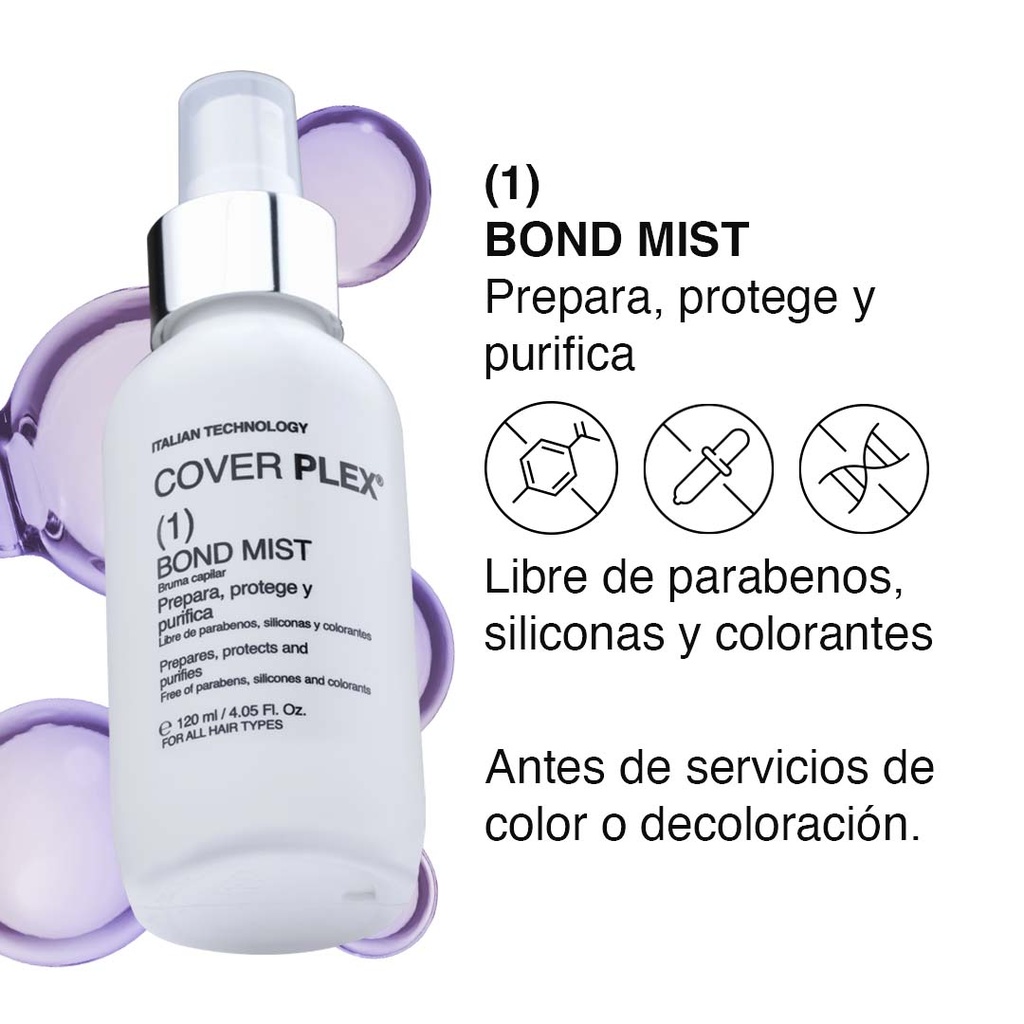 BOND MIST COVERPLEX (#1)