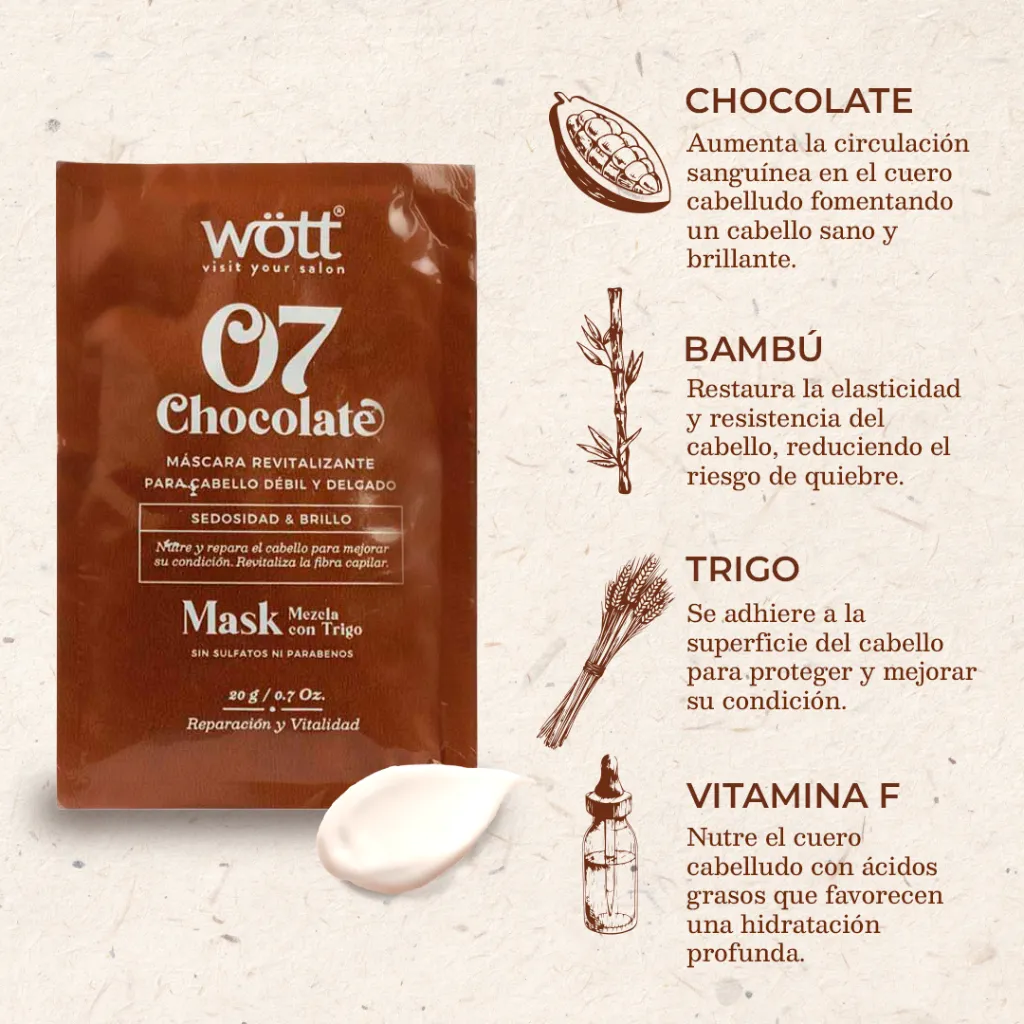 CHOC-07-05-mascarilla-sobre.chocolate_02.webp